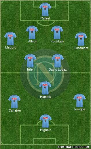 Napoli Formation 2014