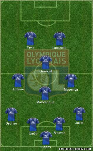 Olympique Lyonnais Formation 2014