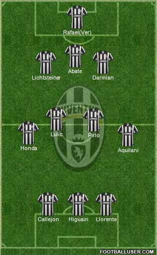 Juventus Formation 2014