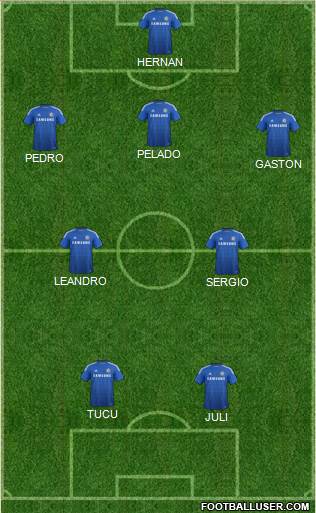 Chelsea Formation 2014