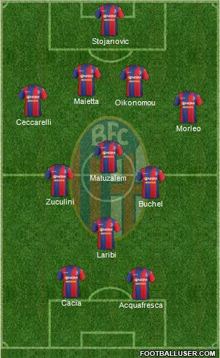 Bologna Formation 2014