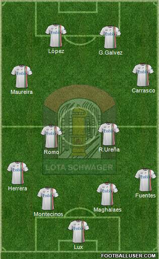 CD Lota Schwager S.A.D.P. Formation 2014