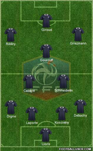 France Formation 2014