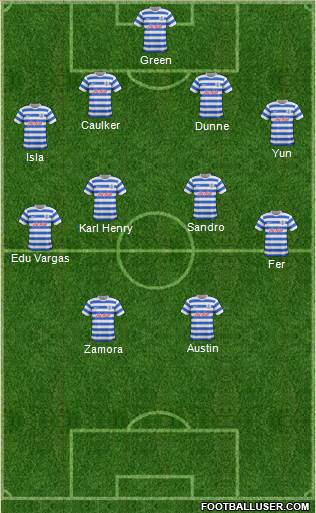 Queens Park Rangers Formation 2014