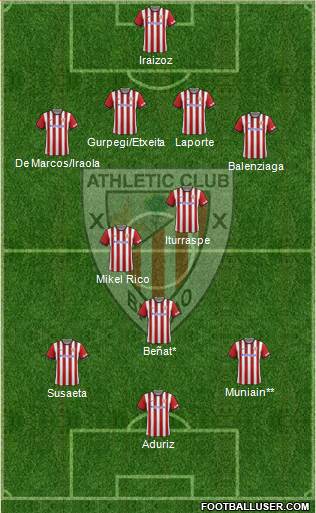 Athletic Club Formation 2014