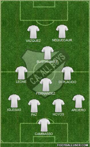 All Boys Formation 2014