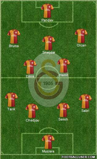 Galatasaray SK Formation 2014