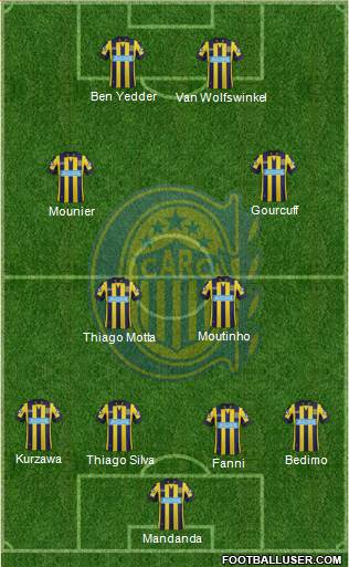 Rosario Central Formation 2014