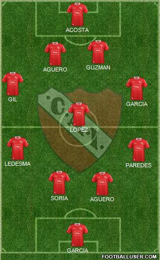 Independiente Formation 2014