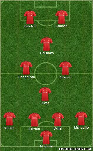 Liverpool Formation 2014