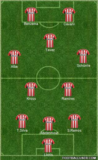 Sunderland Formation 2014