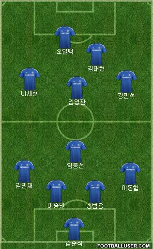 Chelsea Formation 2014