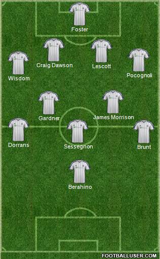 West Bromwich Albion Formation 2014