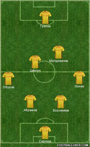 Liverpool Formation 2014