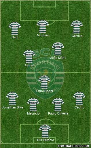 Sporting Clube de Portugal - SAD Formation 2014