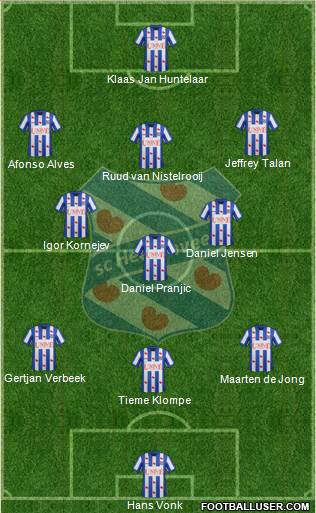 sc Heerenveen Formation 2014