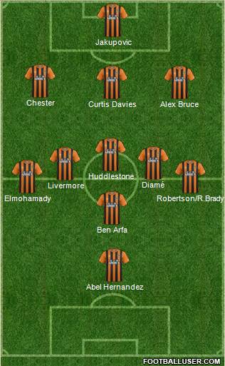 Hull City Formation 2014