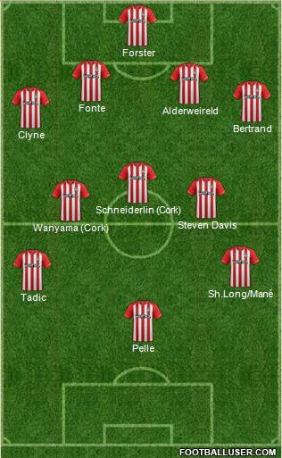 Southampton Formation 2014
