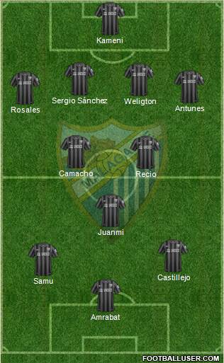 Málaga C.F., S.A.D. Formation 2014