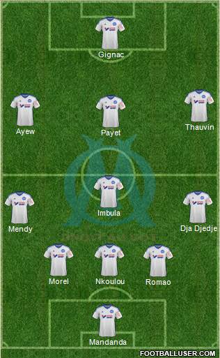 Olympique de Marseille Formation 2014