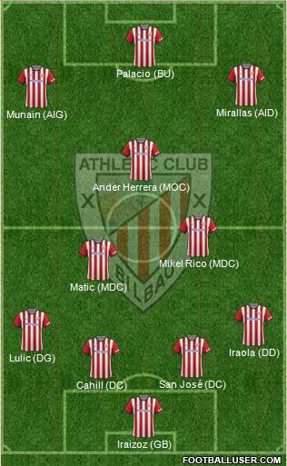 Athletic Club Formation 2014