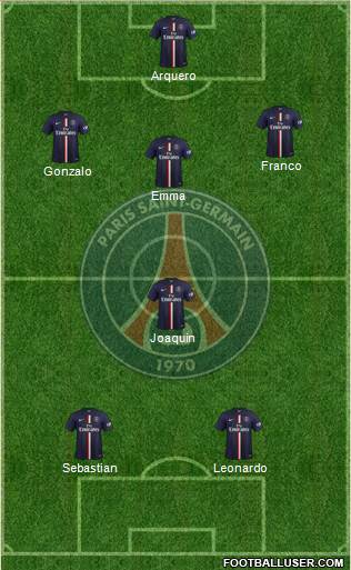 Paris Saint-Germain Formation 2014