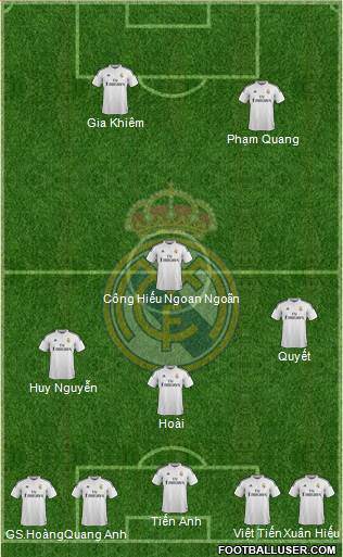 Real Madrid C.F. Formation 2014