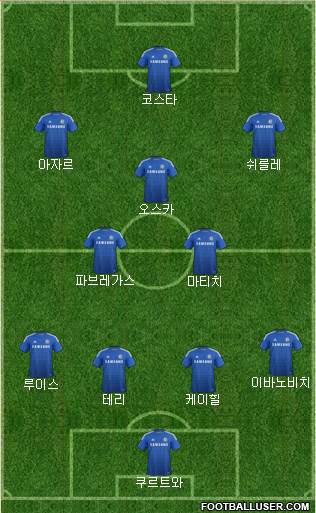 Chelsea Formation 2014