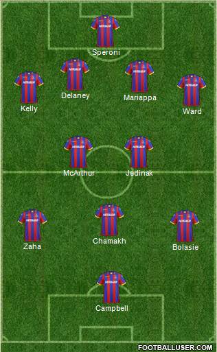 Crystal Palace Formation 2014