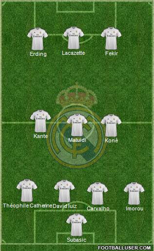 Real Madrid C.F. Formation 2014