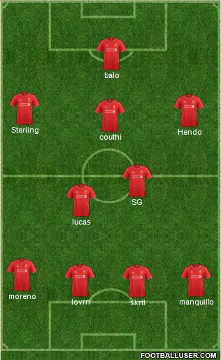 Liverpool Formation 2014