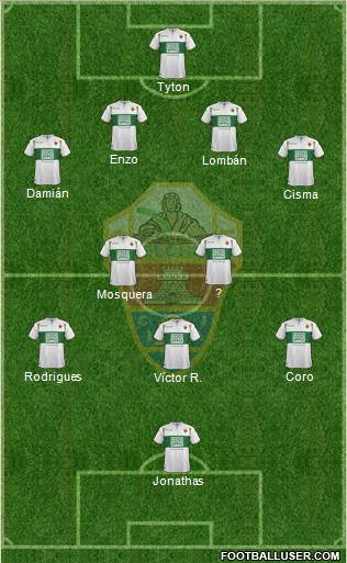Elche C.F., S.A.D. Formation 2014