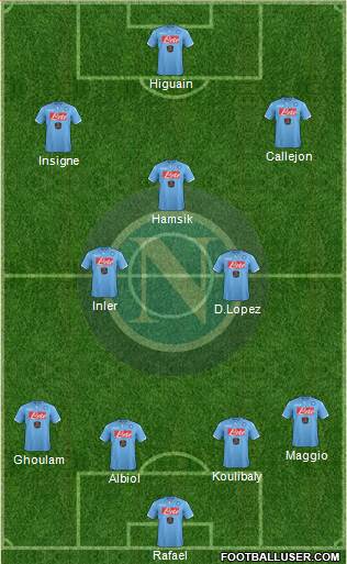 Napoli Formation 2014