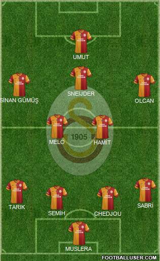 Galatasaray SK Formation 2014
