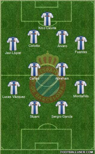 R.C.D. Espanyol de Barcelona S.A.D. Formation 2014