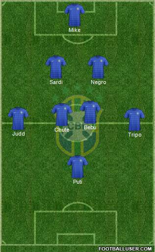 Brazil Formation 2014