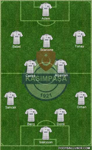 Kasimpasa Formation 2014