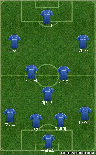 Chelsea Formation 2014