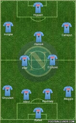 Napoli Formation 2014