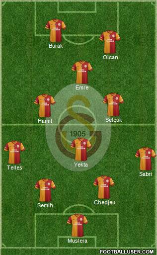 Galatasaray SK Formation 2014