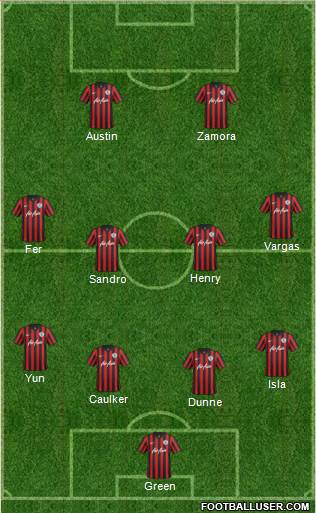 Queens Park Rangers Formation 2014