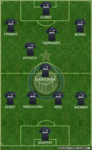 F.C. Internazionale Formation 2014
