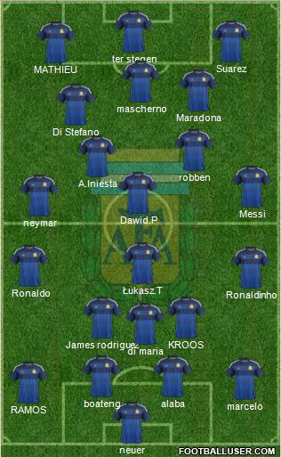 Argentina Formation 2014