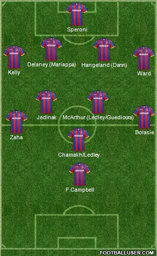 Crystal Palace Formation 2014