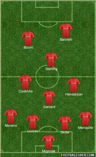 Liverpool Formation 2014