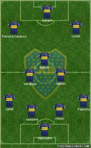 Boca Juniors Formation 2014