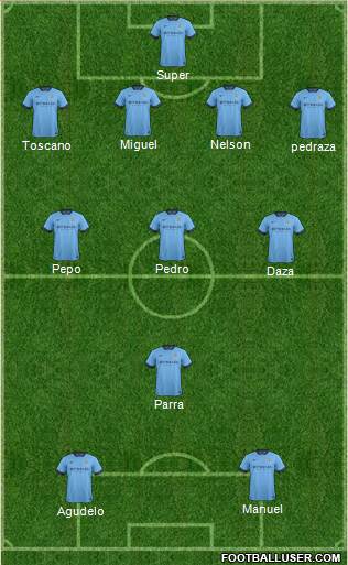 Manchester City Formation 2014