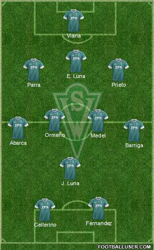 CD Santiago Wanderers S.A.D.P. Formation 2014