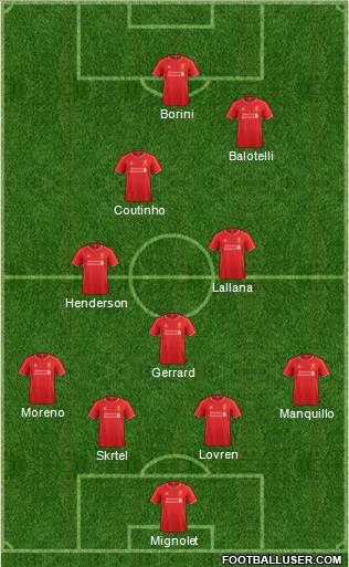 Liverpool Formation 2014