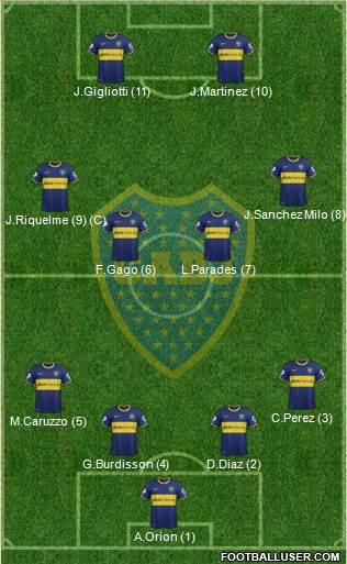 Boca Juniors Formation 2014
